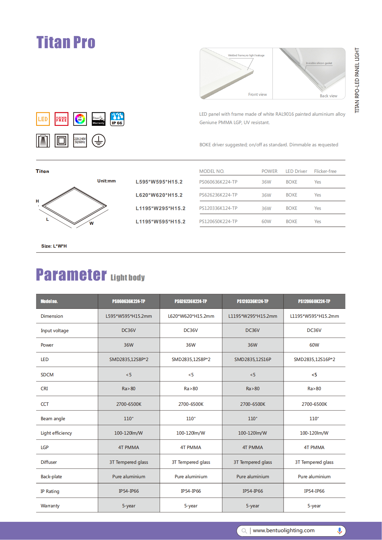 Titan Pro（S24-FSSD）-LED panel  (3).png