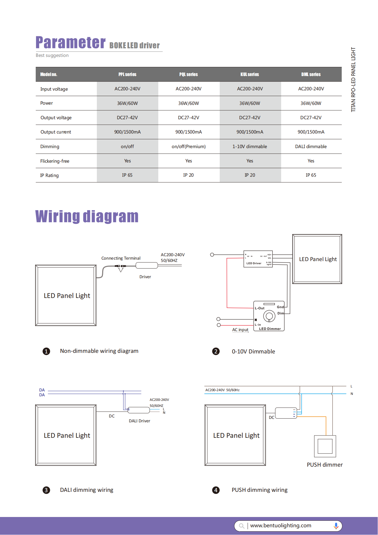 Titan Pro（S24-FSSD）-LED panel  (4).png